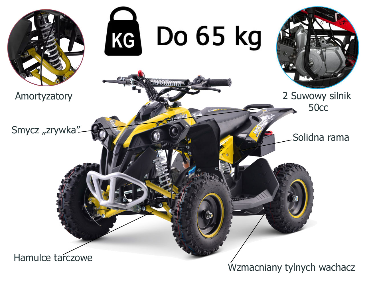 Quad Spalinowy HighPer PX2S Renegade 49cc Czerwony