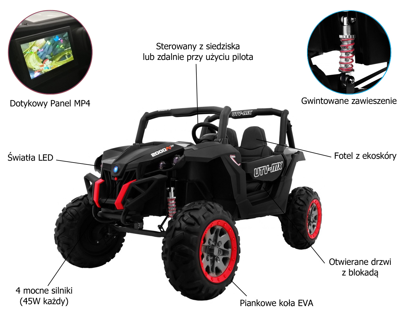 Buggy Superstar MP4 funkcje